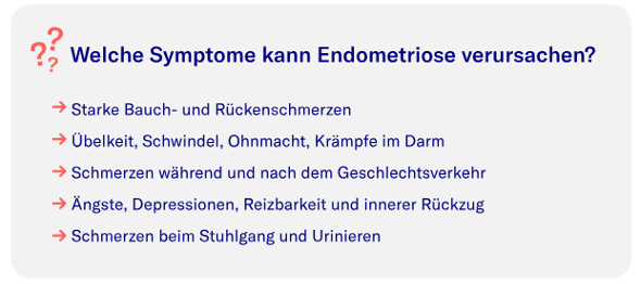 Überblick über die häufigsten Symptome von Endometriose