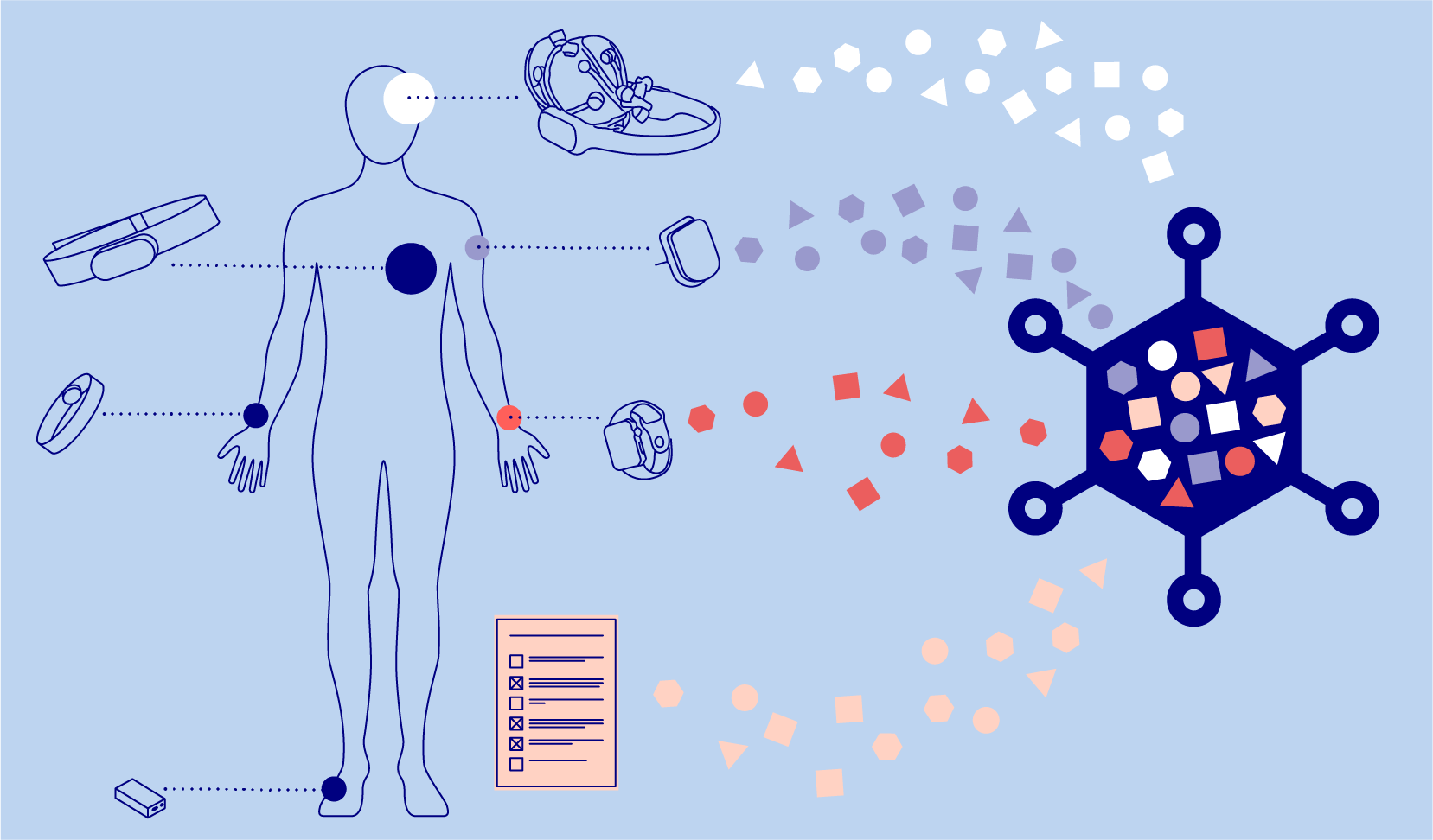 D4L Data Pool Graphic
